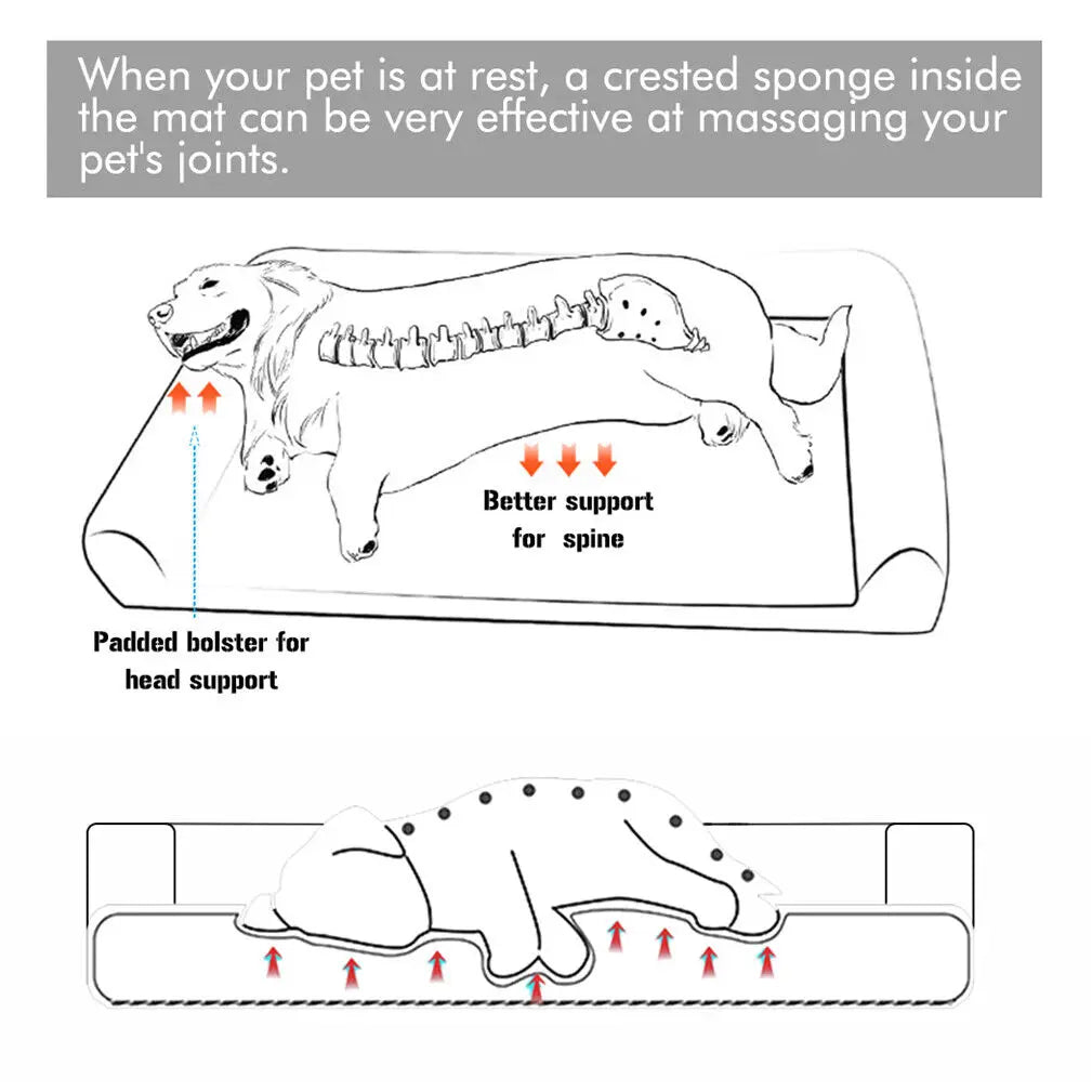 Orthopedic Dog Bed Extra Large – Supportive Pet Mattress with Bolster Sides, Removable Washable Cover & Soft Foam Cushion